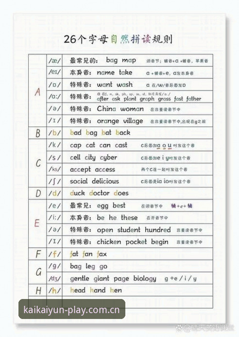 kaiyun体育新版本安装指南：懂的人自然会来直接装上稳最新版